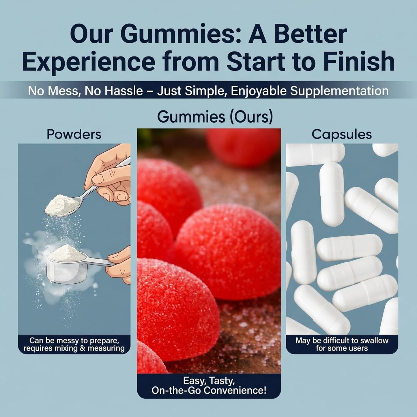 Magnesium Bisglycinate Gummies