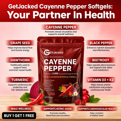 Cayenne Pepper Softgels